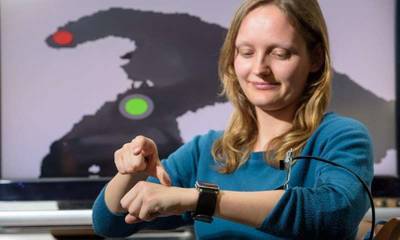 Operating smart devices from the space on and above the back of your hand
