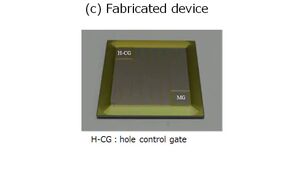Toshiba Develops World’s First Double-Gate RC-IEGT, Reduces Switching Loss