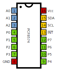 Circuitos_4_Pinout