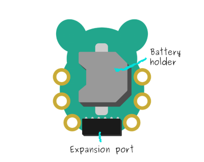 CodeBug_drawing