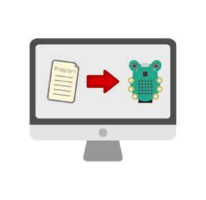codebug-load