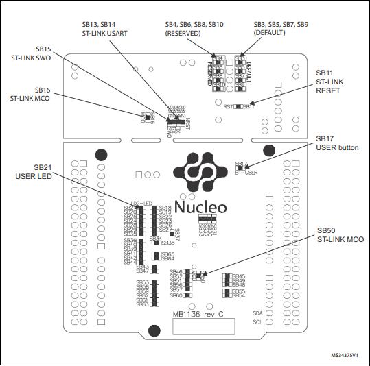 NUCLEO-F411RE_bottom