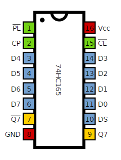 Circuitos_4_Pinout