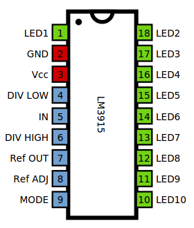 Circuitos_4_Pinout
