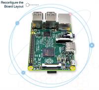 NS27_RaspberryPiCustomizationServic