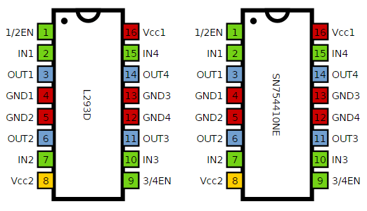 Circuitos_4_Pinout