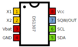 Circuitos_4_Pinout