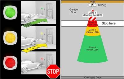 PM35_ReverseCarParkingSystem