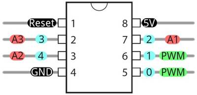 PM35_TouchSensorCreatedWithAttiny13