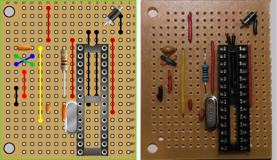 ArtigoMaker_7_csev2_passo4