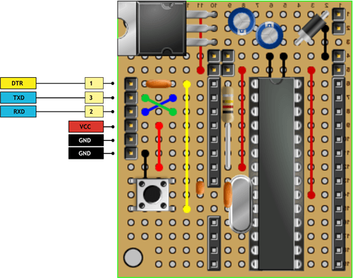 ArtigoMaker_9_pinDetailsFTDI