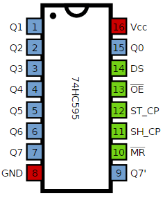 Circuitos_4_Pinout