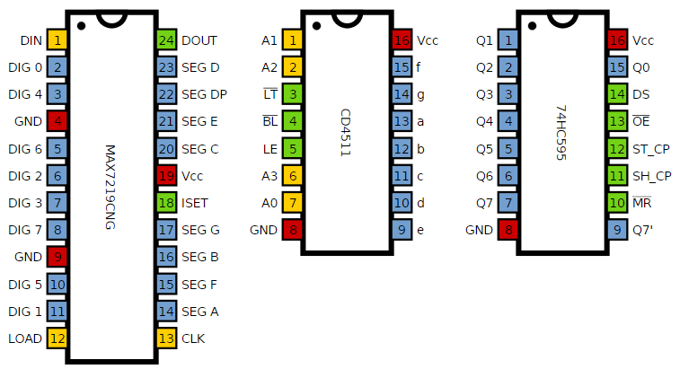 Circuitos_4_Pinout