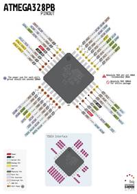 NS39_Atmega328Pb