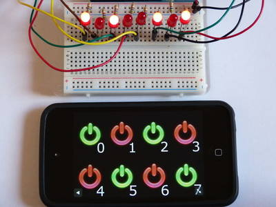 PM43_SimpleAndIntuitiveWebInterface
