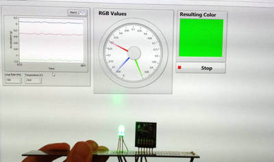 PM50_RaspberryPiRainbowRuler