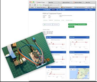 PM54_IotConnectingTheRpiArduinoAndT