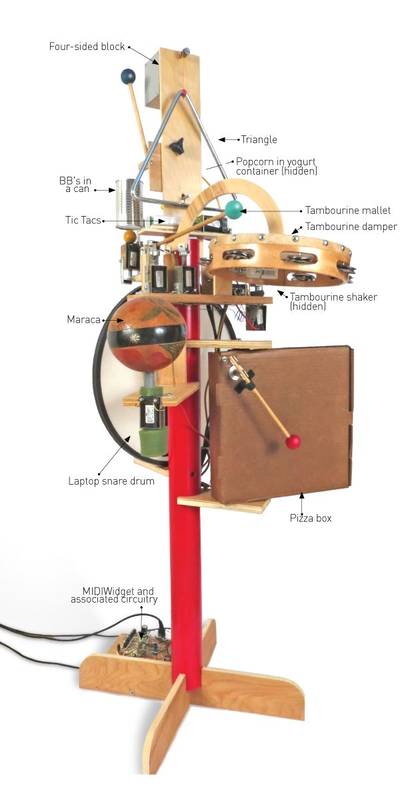 PM54_UseSolenoidsToBuildAMidiContro