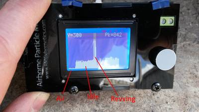 PM57_DiyAirQualityMeterEmissionsTes