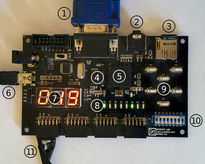 PM62_ConsoliteATinyGameConsoleOnAnF