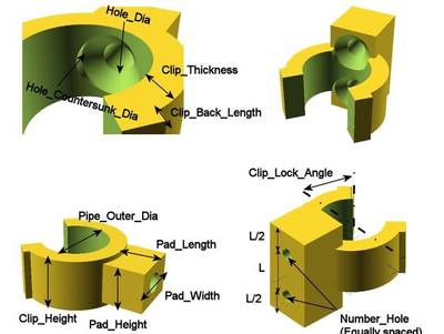 Clip pipe fully parametric