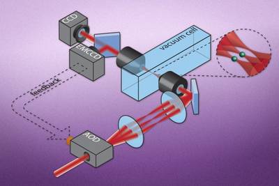 Scientists set traps for atoms with single-particle precision