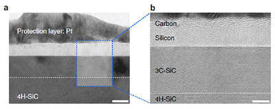 Making Graphene Using Laser-induced Phase Separation