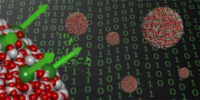 Nanomagnets for future data storage