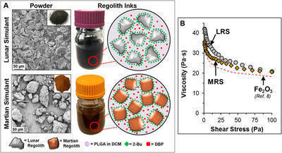 Scientists Develop Means for 3D Printing Extraterrestrial Materials