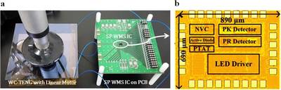 New Self-Sustained Multi-Sensor Platform for Environmental Monitoring