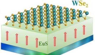 “Valleytronics” advancement could help extend Moore’s Law