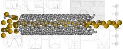 Scientists construct a stable one-dimensional metallic material