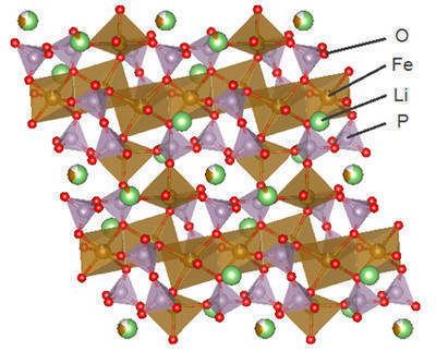 Fujitsu Develops High-Voltage Cathode Material for Lithium Iron Phosphate Rechargeable Batteries