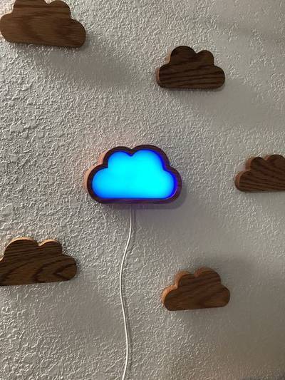 Weather Forecast Cloud