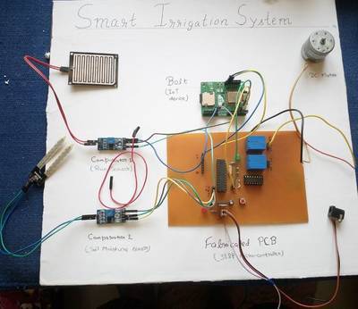 Smart Irrigation System Using IoT