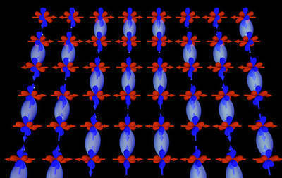 Iron secrets behind superconductors unlocked