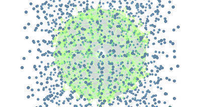 Secrets of superfluid helium explored