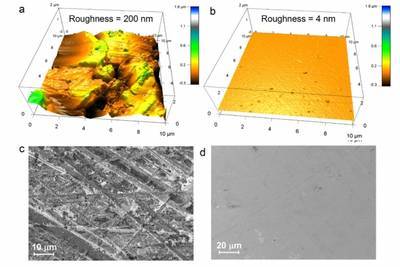 Study suggests route to improving rechargeable lithium batteries