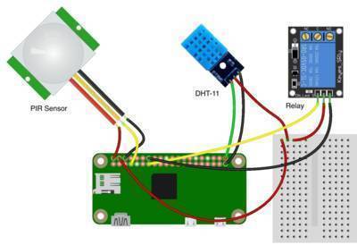 Get started developing IoT solutions by building a simple home automation system