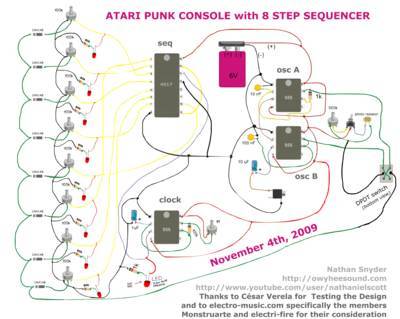 Sequencer (for electronic music)