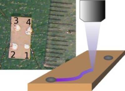 WSU physicists write with light, turn crystal into an electrical circuit