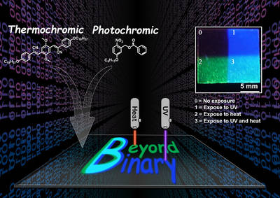 CWRU researchers find a chemical solution shrinks digital data storage