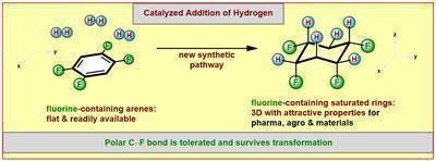 Chemists of the University of Münster develope a new method for the formation of fluorinated molecular rings