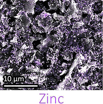 New solid lubricant shown to reduce friction and wear on steel surfaces