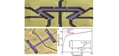 Physicists find strange state of matter in superconducting crystal