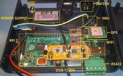 The Boat PC – a marine based Raspberry Pi project