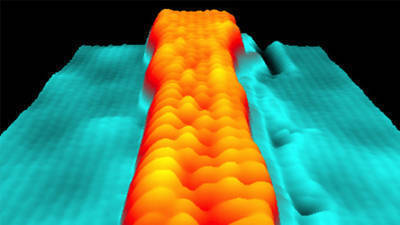 Controlling Traffic on the Electron Highway: Researching Graphene