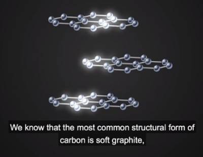 Nanocarbon materials are challenging silicon – from transparent electronics to bendable 3D displays