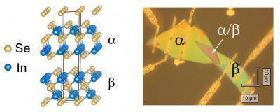 New device could turn heat energy into a viable fuel source