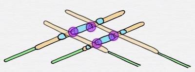 Quantum engineers find a use for the hashtag at the nanoscale